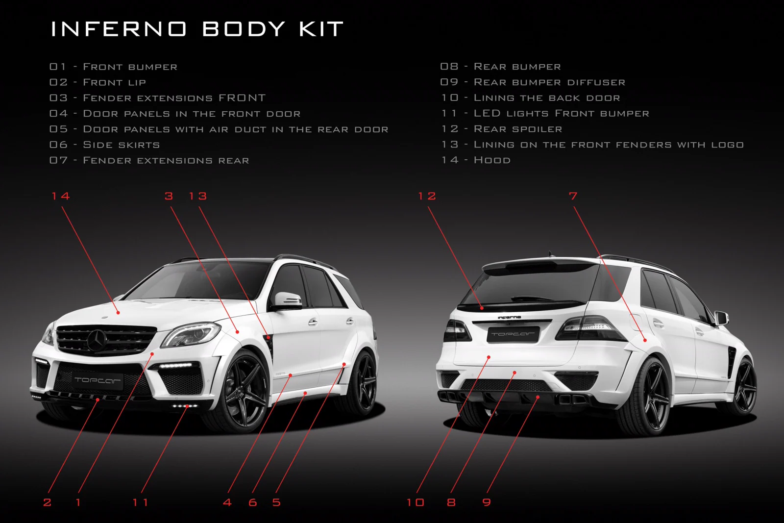 รูปชุดแต่ง ชุดแต่ง Mercedes-Benz ML Class W166 TopCar ภาพที่ 1