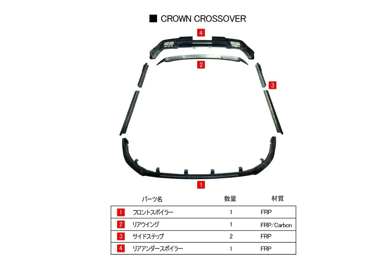 ชุดแต่ง TOYOTA CROWN CROSSOVER TZSH35/AZSH35 2022.07~Rowen Japan ภาพ 14