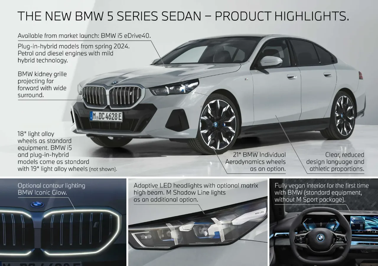 ชุดแต่ง BMW Series5 G60 2024 2026 M Sport