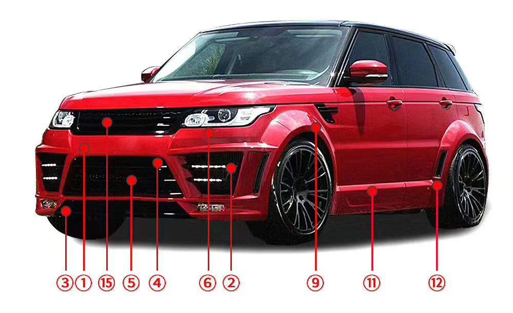 รูปชุดแต่ง ชุดแต่ง Range Rover Rover Sport 14 17 ภาพที่ 3