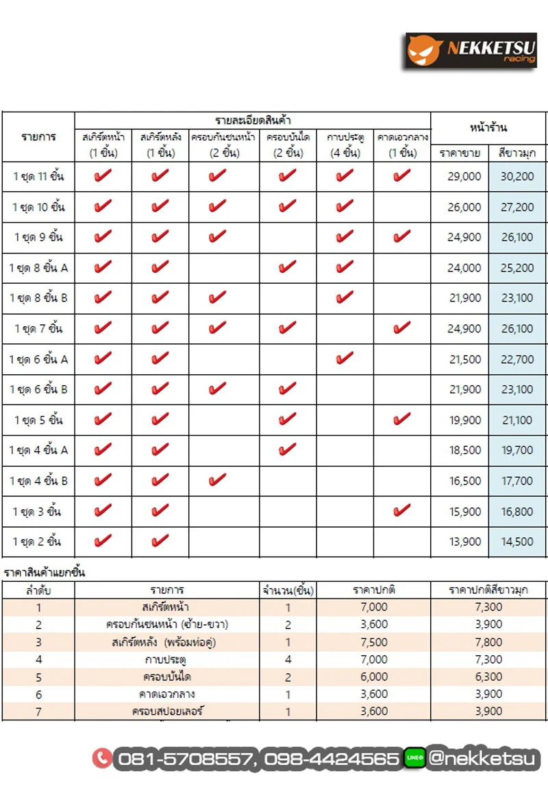 รูปชุดแต่ง ชุดแต่ง Mitsubishi Pajero Sport AMT 2016 2019 45Bar ภาพที่ 9