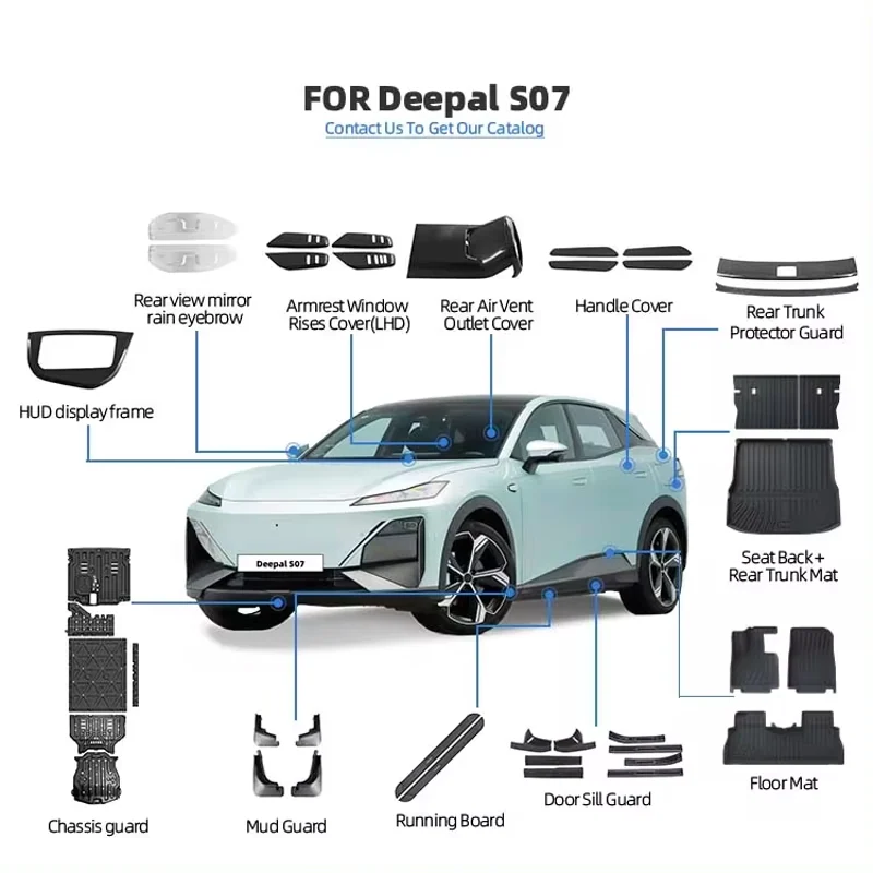 รูปชุดแต่ง ชุดแต่ง Changan DEEPAL S07 Super Sport2 ภาพที่ 7