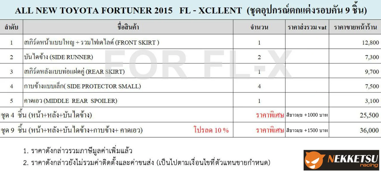 รูปชุดแต่ง ชุดแต่ง TOYOTA Fortuner 2015 2019 FreeFrom ภาพที่ 3