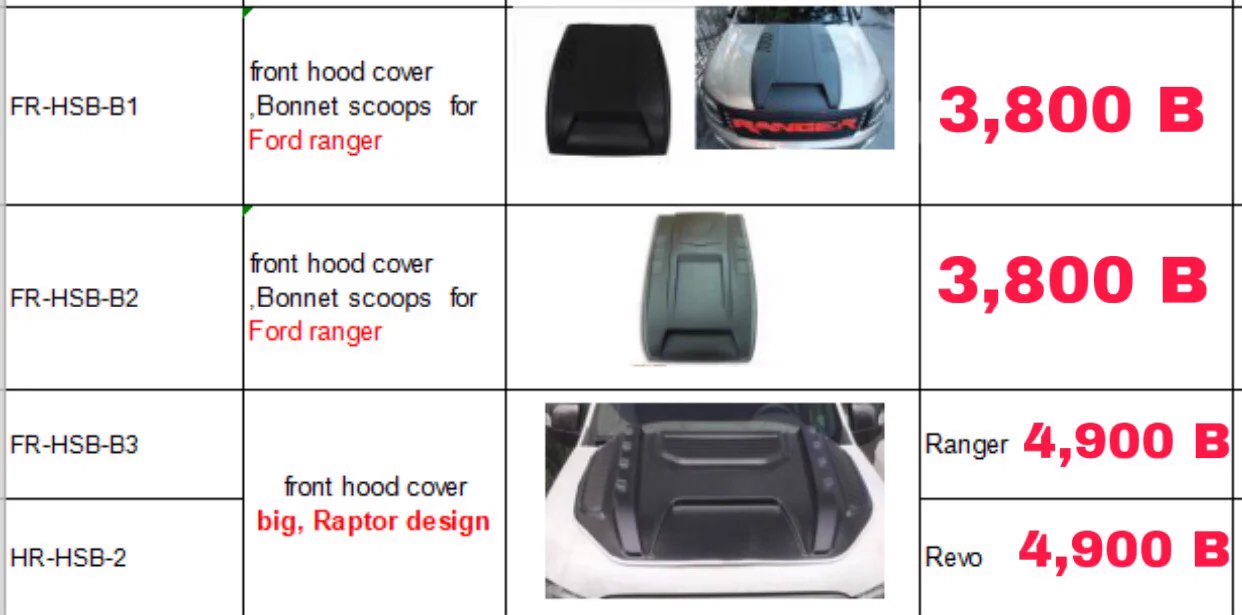 รูปชุดแต่ง ชุดแต่ง Ford Ranger 2016 2019 เป็น Raptor แก้มเดิม ภาพที่ 3