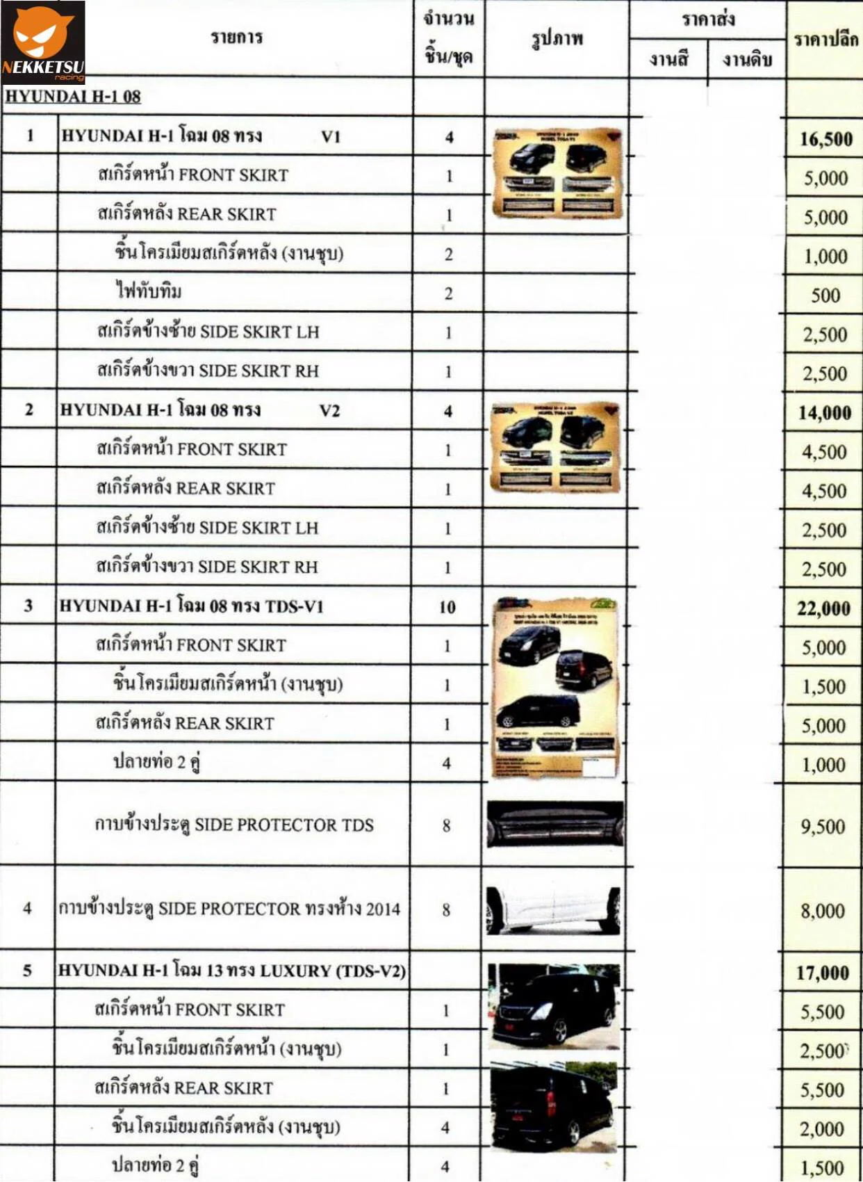 รูปชุดแต่ง ชุดแต่ง Hyundai H1 TDS Sport ภาพที่ 6