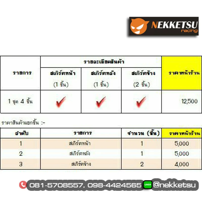 รูปชุดแต่ง ชุดแต่ง Honda Jazz GK 2014 2019 AMT ภาพที่ 1