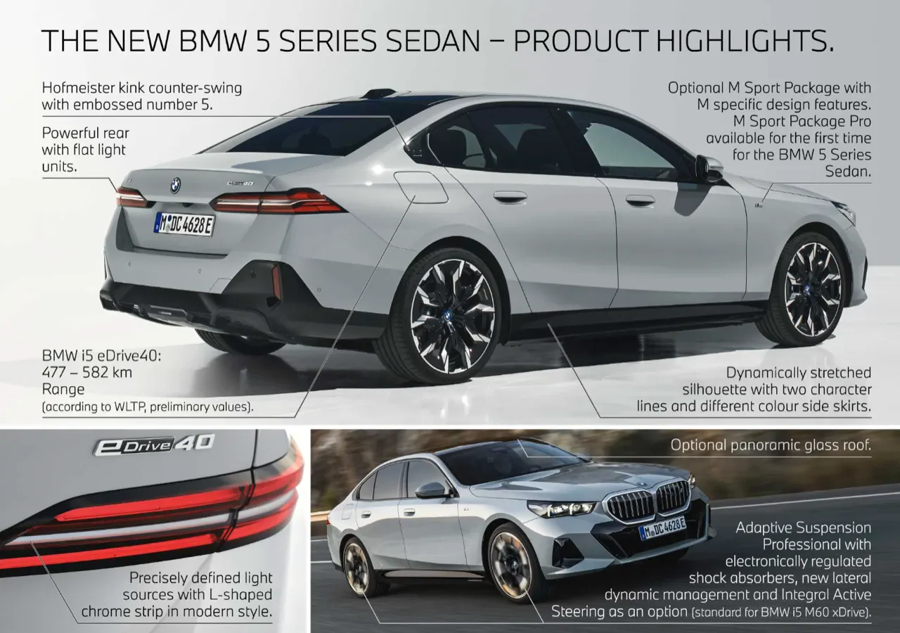 รูปชุดแต่ง ชุดแต่ง BMW Series5 G60 2024 2026 M Sport ภาพที่ 2