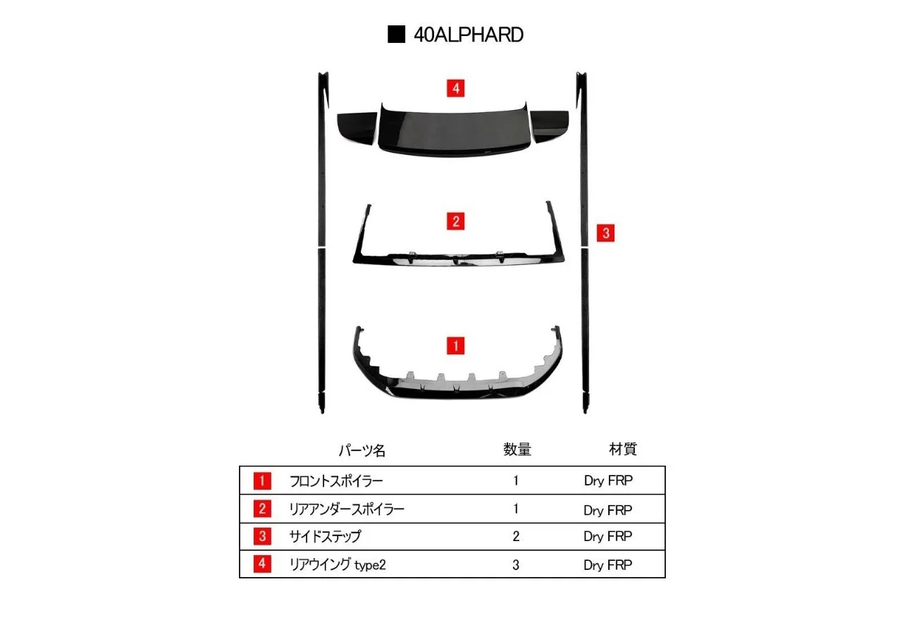 ชุดแต่ง TOYOTA 40ALPHARD Executive Lounge/Z ** Lip style AAHH4#W/AGH4#W 2023/6- Rowen Japan ภาพ 13