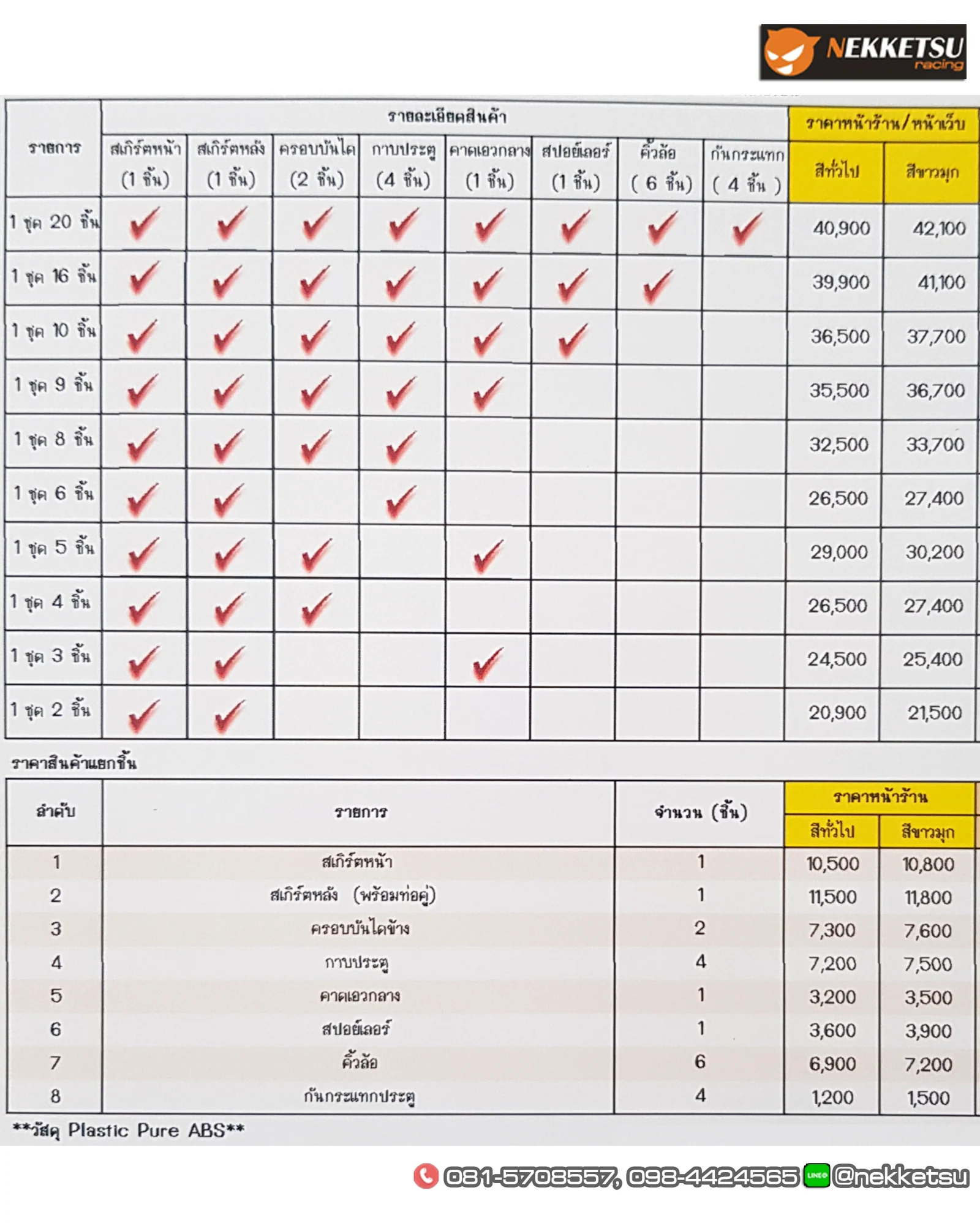 รูปชุดแต่ง ชุดแต่ง Toyota Fortuner 2015 2019 AMT Access ภาพที่ 8